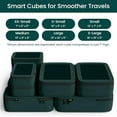 thumbnail image 2 of Compressible Packing Cubes Set, 6 Pieces Travel Packing Organizers, Compression Luggage Cubes for Suitcases & Carry On, Space Saving (XXS, XS, S, M, L, XL) - Forest Green, 2 of 6