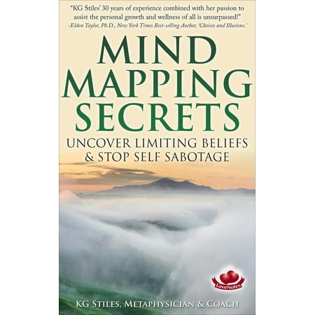 Mind Mapping Secrets Uncover Limiting Beliefs & Stop Self Sabotage -