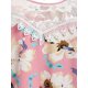 thumbnail image 3 of Talla grande Hombro frío Encaje Inserte Blusa de impresión floral Rosegal  Blusas Tallas Grandes, 3 of 5
