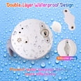 thumbnail image 4 of Dog Toothbrush, 360º Finger Toothbrush Kit, Ergonomic Design, Full Surround Bris, 4 of 5