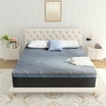 thumbnail image 4 of King Size Mattress, Telino 14" Plush Memory Foam Mattress in a Box with Breathable Cover, 4 of 6
