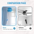 thumbnail image 6 of Ceiling Fan Cleaner Duster – Double Sided Microfiber Duster with Extension Pole for High Ceilings, Fan Blades, Furniture, Blinds, 6 of 7