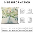 thumbnail image 5 of GOSMITH  Green Plants Throw Pillow Covers Watercolor Eucalyptus Leaves Decorative Pillow Covers Cushion Cover Green Blue, 5 of 5