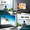 thumbnail image 4 of Lecteur DVD mini pour la Maison Lecteur DVD Lecteur VCD pour Enfants Lecteur HD mini CD, 4 of 5