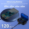 thumbnail image 3 of Wireless Earbuds for iPhone Android,Bluetooth 5.2 Headphones 120Hrs Playtime Waterproof IPX7 In-Ear Stereo Earphones Headset Noise Cancelling True Wireless Earbuds with Ear Hooks&Charging Case,Blue, 3 of 8