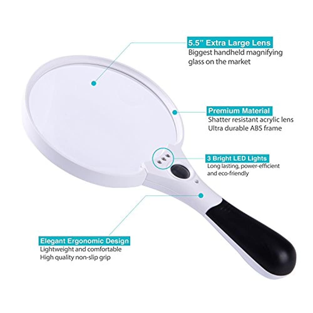 xyk magnifying glass