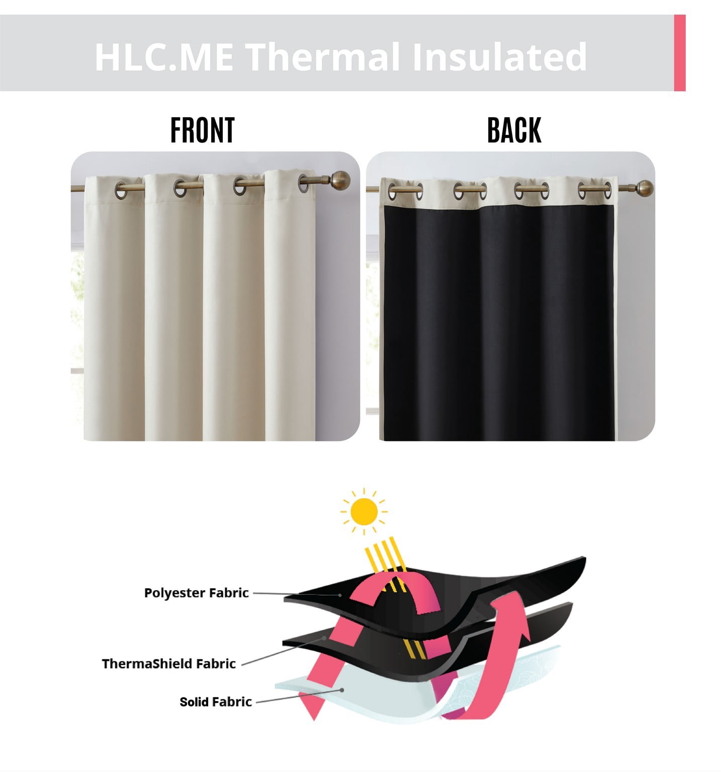 THD Lawrence 100% Blackout Thermal Grommet Window Curtain Panels for Bedroom and Living Room - Total Privacy and Energy Efficiency - Set of 2