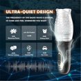 thumbnail image 5 of Smart Electric cupping device - recargable de 9 velocidades ajustcon todo el cuerpo para, y | perfecto en el hogar y el cuidado personal, 5 of 5