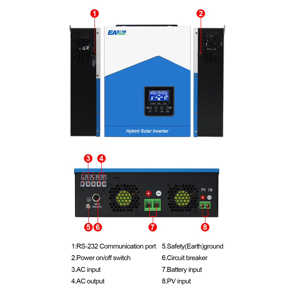 Charge and discharge controller,Solar Battery Inverter Solar Inverter Solar Mttp Solar Dsfen Re Battery Re Pure Sine Mttp Battery Re Inverter Mewmewcat Siuke And Solar Buzhi