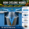 thumbnail image 3 of 8" Cyclone - Turbo Charges Pool Skimmer Water Flow, 3 of 10