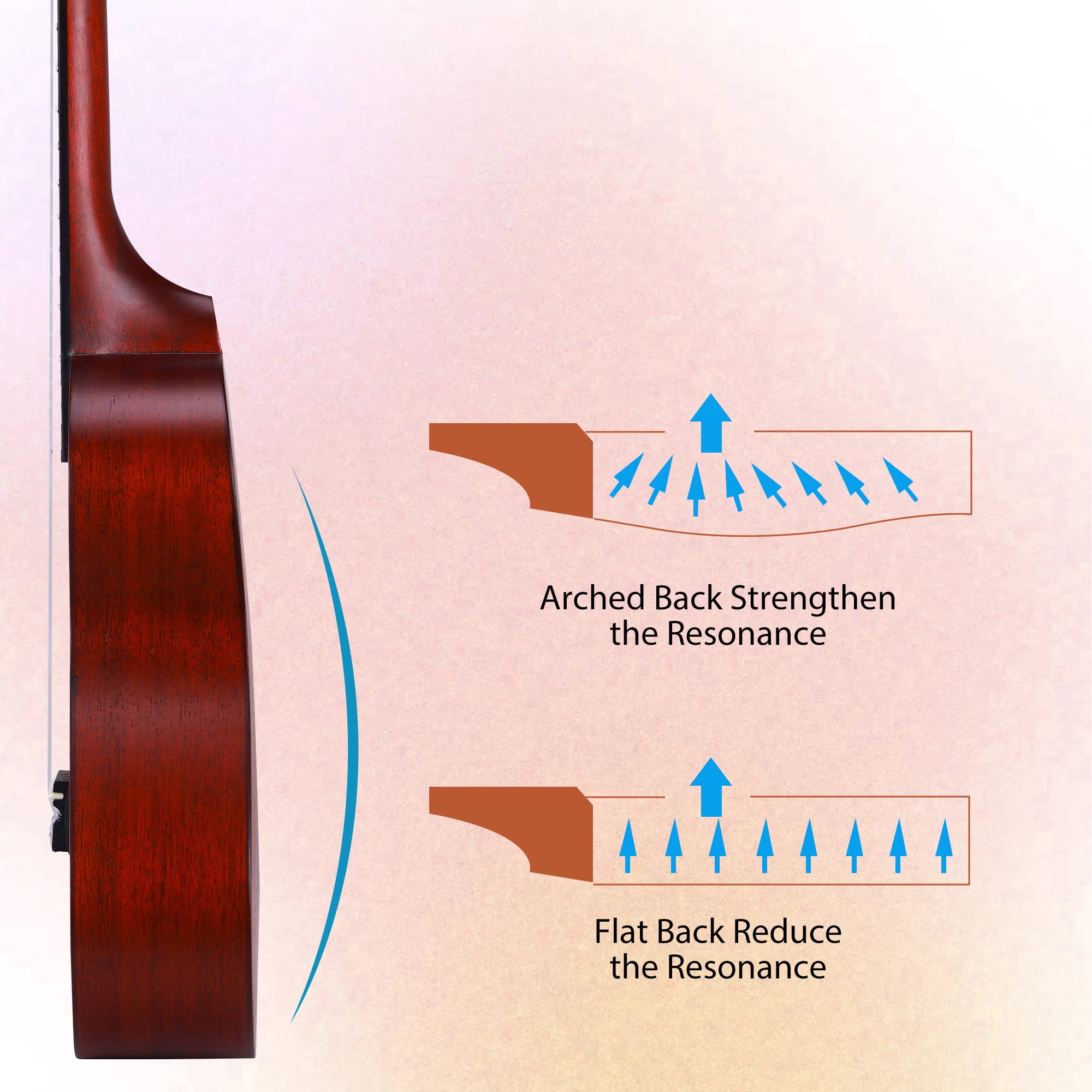ADM Concert Ukulele 23'' Mahogany Hawaiian Ukulele Kit for Beginner Kid Adult with Free Lessons, Red
