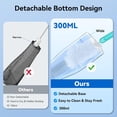 thumbnail image 2 of Water Flosser Dental Cleaner: Wireless Portable Water Flosser, 4 Modes Rechargeable Oral Irrigator, Comes with 5 Nozzles, 300ml 7 Waterproof Electric Flosser, Suitable for Orthodontic, Travel and Hom, 2 of 4