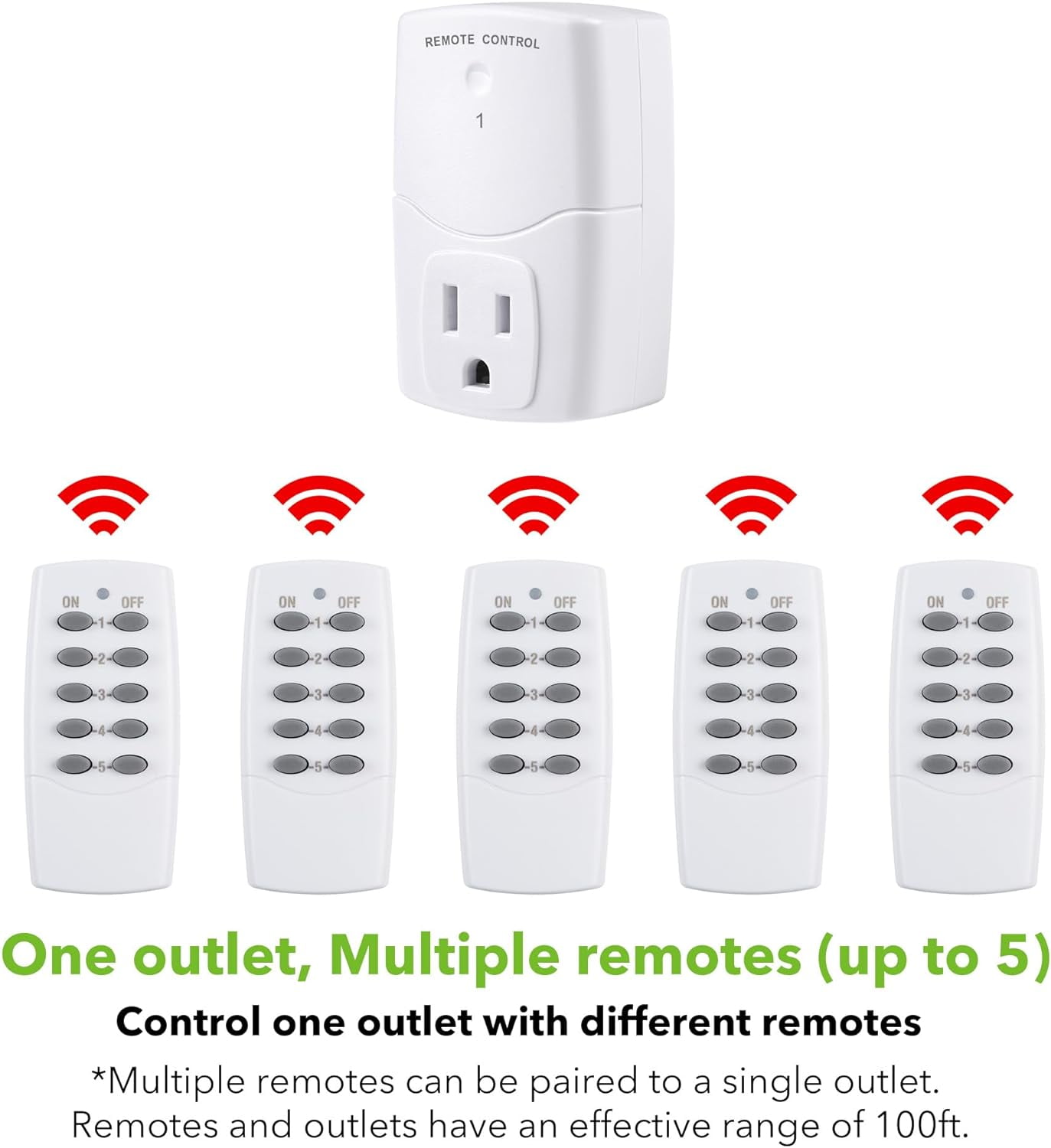 BN-LINK ES1513-5-2 Wireless Remote Control Outlet with Extra Long Range 