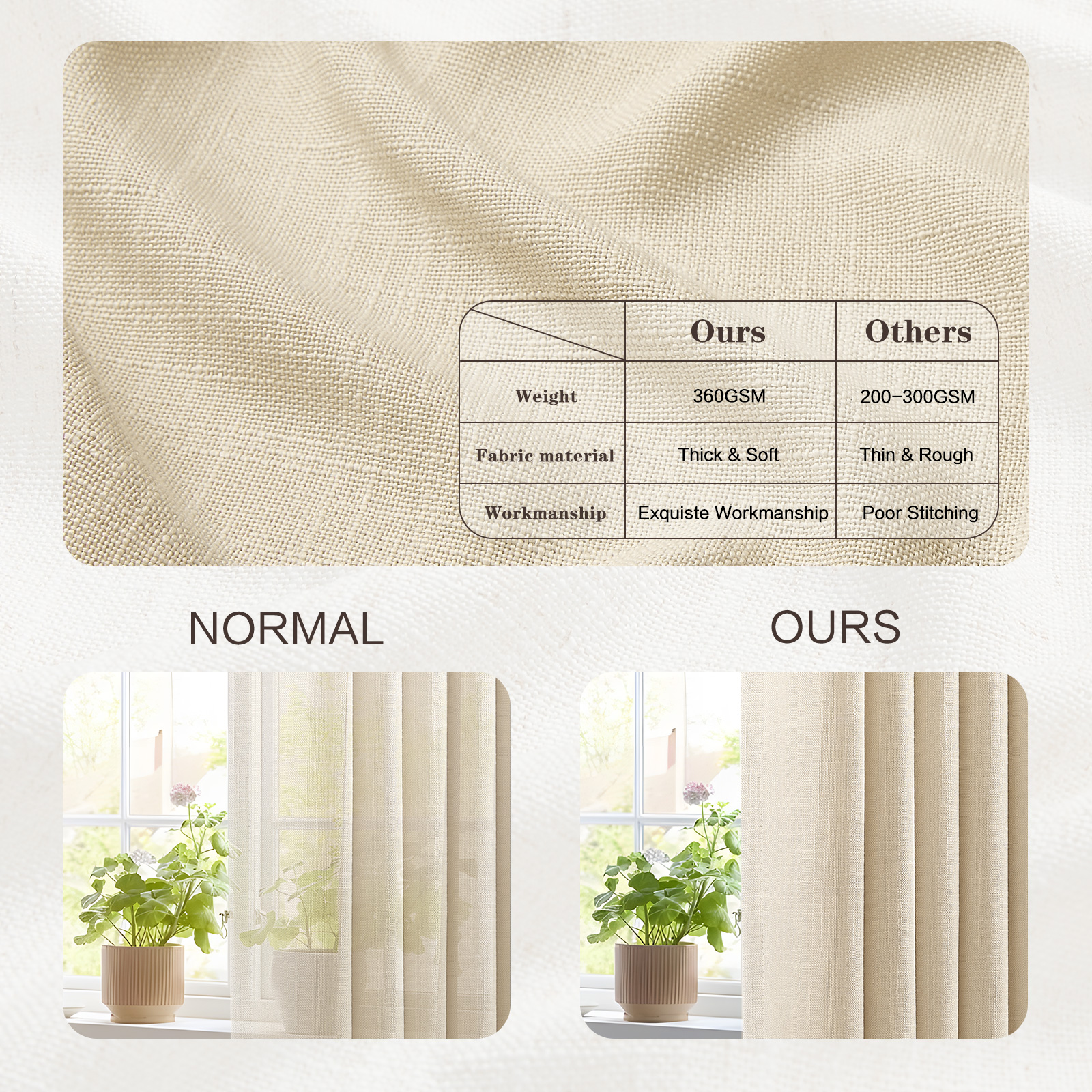 Galenzoov 40×90 inch 2 Panels Pinch Pleated Linen Curtains for Home, Light Filtering Airy & Privacy Protection Breathable Window Drapes for Bedroom, Living room, Office, Sand Beige
