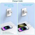 thumbnail image 4 of Cargador TrimDish de 20 W con doble puerto PD tipo C + QC3.0 USB A blanco, 4 of 7