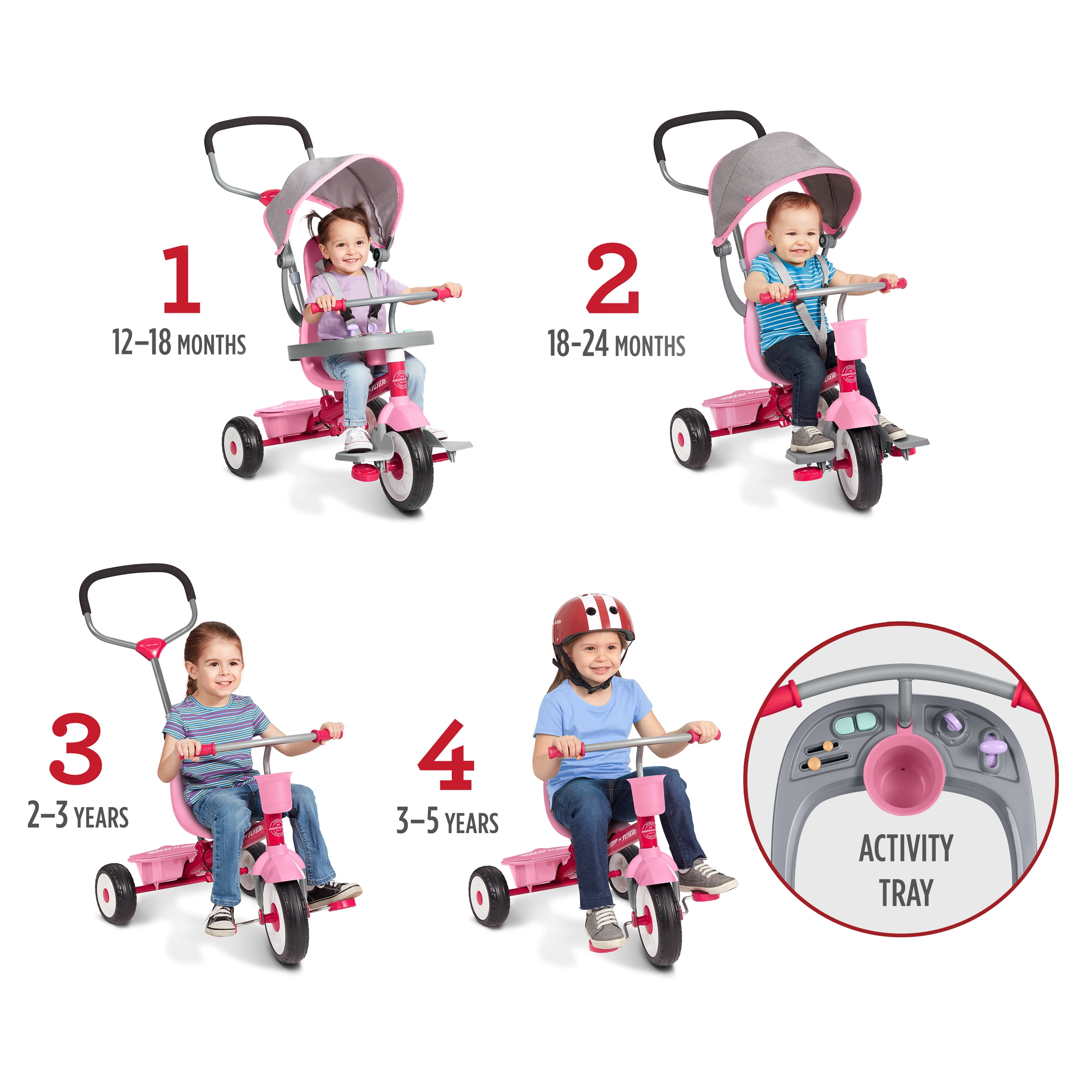 Radio Flyer 4-in-1 Activity Stroll 'N Trike with Interactive Tray, Kids 1 to 5 Years