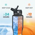thumbnail image 2 of JUSTLET 32oz Insulated Stainless Steel Water Bottle with 2 Lids, Leak-Proof & Fit Cup Holder, Black., 2 of 7