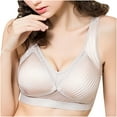 thumbnail image 3 of Tejiojio Maternity/Labor/Nursing Clothing Clearance Women Openable Feeding Nursing Maternity Bra Pregnant Underwear, 3 of 8