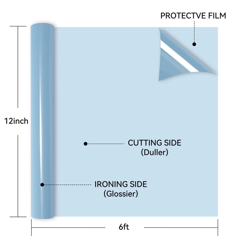 HTVRONT Heat Transfer Vinyl Roll-12" x 6ft for Shirts, Iron on Vinyl for All Cutting Machine - Easy to Cut & Weed for Heat Transfer Design-Light Blue