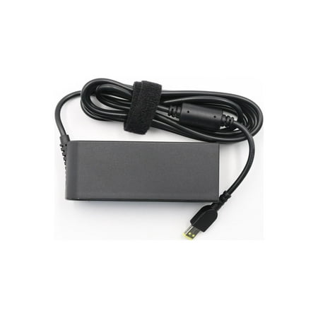 Lenovo ThinkPad 10 20C1 20C3 Tablet 36W AC Adapter 00HM601 price history on PriceWatchPro