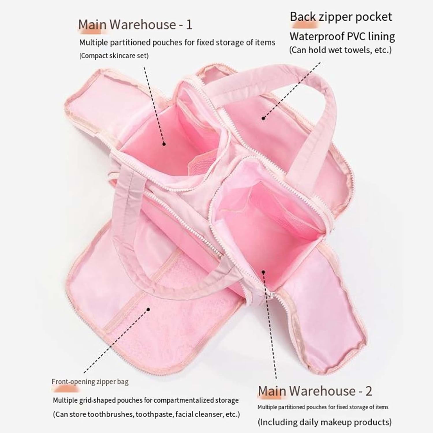 4-In-1 Travel Organizer, Lightweight Large Wide-Open Travel Bags for Women, Large Capacity Waterproof with Handle Makeup Bags