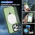 thumbnail image 6 of Beiyoyo Strong Magnetic Case for iPhone 12, [Compatible with MagSafe] [Military Drop Protection] Skin-Friendly Touch Shockproof Protective Slim Phone Cover 6.1 inch,Dark Green, 6 of 6