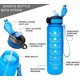 thumbnail image 2 of Botella de agua potable a prueba de fugas de 32 oz con marcador de tiempo y pajita para garantizar que beba suficiente agua durante todo el día para los entusiastas del fitness y l, 2 of 5