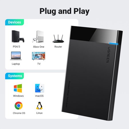UGREEN 2.5インチ HDD ケース SSD ケース USB3.0接続 UASP対応 2.5型 SSD ケース 5Gbps高速転送速度 S