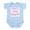 Sky Blue, variant on CafePress - Oma's Little Angel Infant Bodysuit - Baby Light Bodysuit, Size Newborn - 24 Months