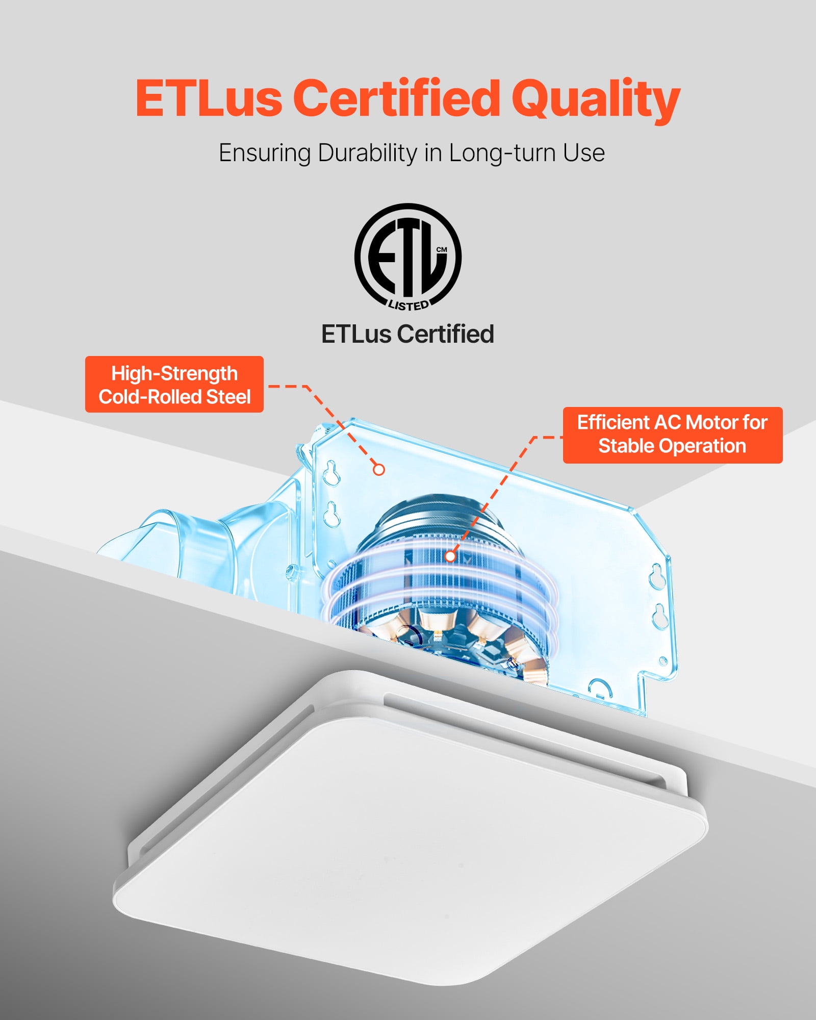 VEVOR Bathroom Exhaust Fan with LED Light, 110 CFM 4000K Bathroom Vent, 1.5 Sones Low-Noise, Premium Motor Ceiling Fan for Laundry Room, Storage Room, Home Ventilation, White