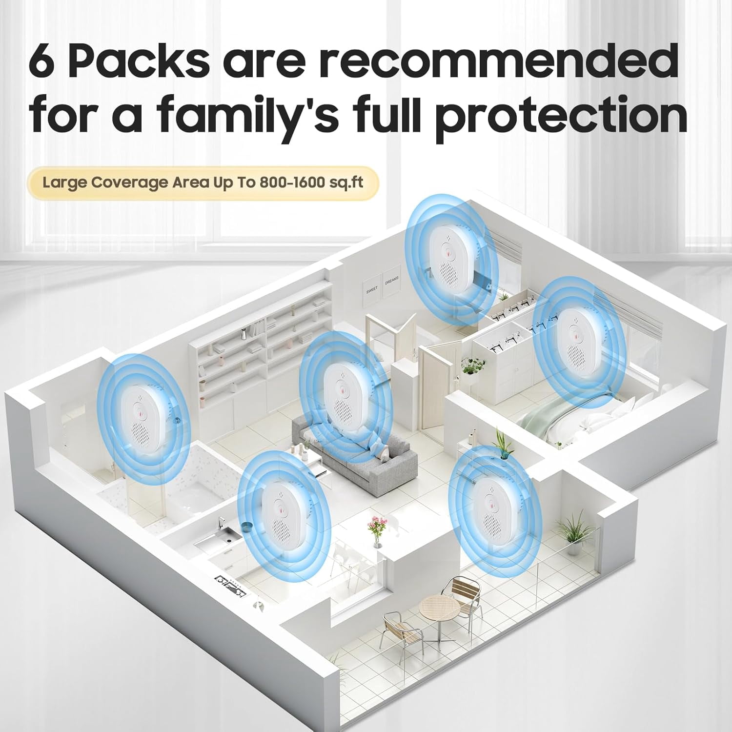 Ultrasonic Pest Repeller, Indoor Pest Repellent 6 Packs, Electronic Plug in Pest Control for Roach, Ant, Rodent, Mouse, Bugs, Mosquito, Spider Repellent for House, Garage, Warehouse