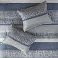 thumbnail image 4 of Madison Park Luxury Comforter Set - Cal King - Navy, 4 of 5