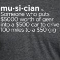 thumbnail image 3 of CafePress - Musician T Shirt - Mens Tri-blend T-Shirt, 3 of 4