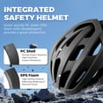 thumbnail image 4 of VICTGOAL Lightweight Bike Helmet for Adults Men Women, Adjustable Fit, Breathable Road MTB Cycling Helmet for Ebike Scooter, 4 of 8