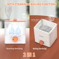 thumbnail image 5 of Menstrual Cup Sterilizer,Menstrual Disc Cleaner,2 in 1 Boiling/Steaming Steamer for Period Cup, 5 of 7
