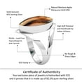 thumbnail image 6 of Natural Montana Agate Women Jewelry 925 Sterling Silver Ring, 6 of 10
