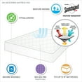 thumbnail image 2 of Comfort Classics Montview 3M Microfiber Mattress Pad, King, 2 of 8