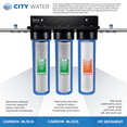 thumbnail image 2 of iSpring Whole House Water Filter Cartridge Replacement Pack with Sediment and Carbon Block Cartridges, Fits WGB32B Whole House Water Filter, 4.5” x 20”, Model: F3WGB32B, 2 of 6