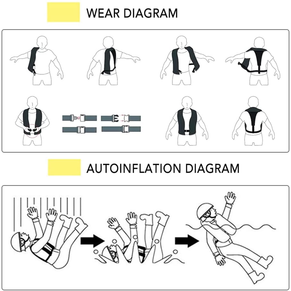 Magicorange 2 Pack Automatic Inflatable Life Jacket with Whistle, Adult Adjustable PFD Preserver Vest for Boating, Fishing, Sailing, Swimming