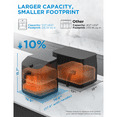 Dual Basket Air Fryer Oven 11Quart 8in1 Function, Transparent Window