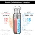 thumbnail image 3 of Fog Stainless Steel Water Bottles,20 Ounce Vacuum Insulated Double Wall Travel Bottle with Leak Proof Lid of Handle,Metal Reusable Standard Mouth Flask Thermoses for School,Hikers,Gift, 3 of 8
