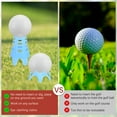thumbnail image 6 of Uxcell Golf Simulator Tees [8PCS] - Plastic Golf Tees Use for Driving Range & Winter Turf  - [Blue - 1.77 IN], 6 of 7