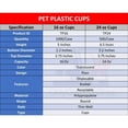 thumbnail image 3 of 24 Oz Clear Plastic PET Cups With Flat Lid & Straw Qty 200, 3 of 5
