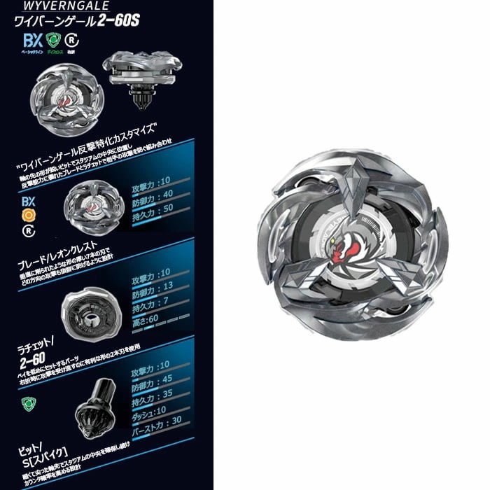 Beyblade UX-07 Phoenix Rudder Deck Set(Korean Version) - Walmart.com