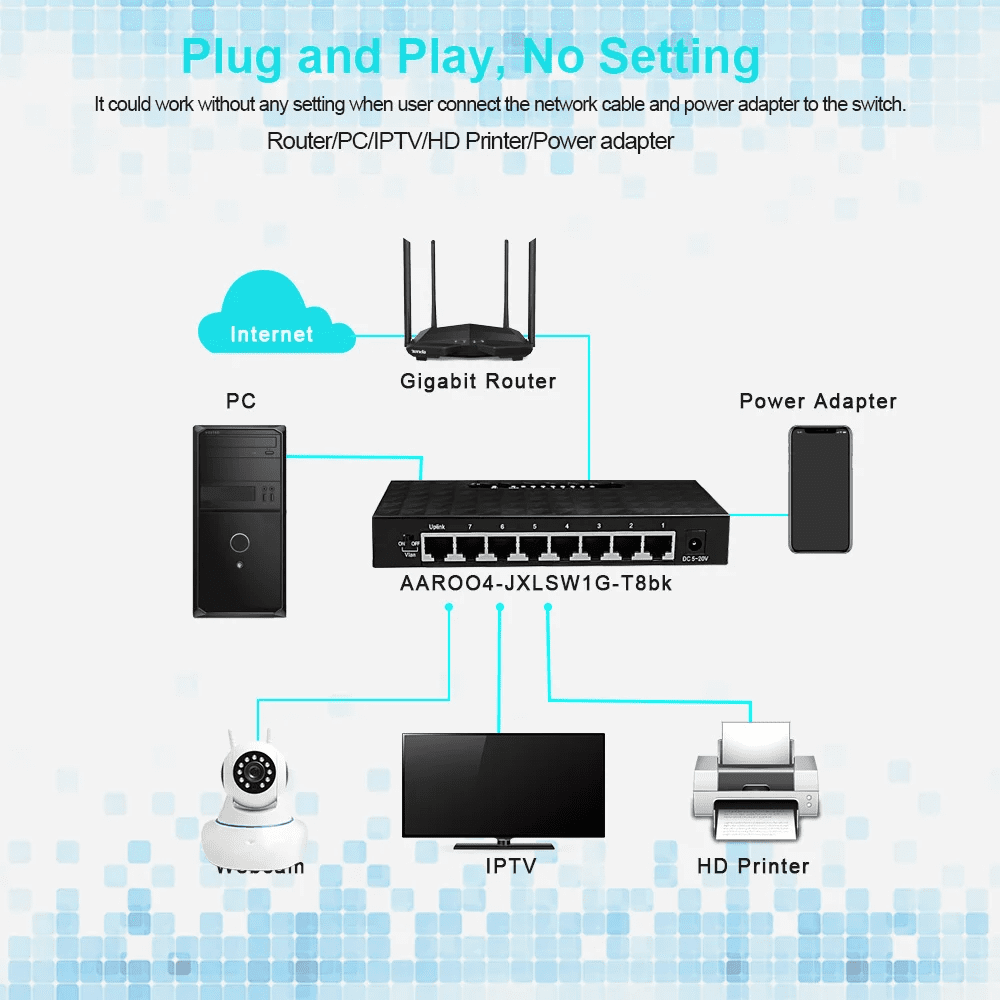 RIWPKFH 8 Port 1000Mbps Gigabit Network Switch Ethernet Smart Switcher High Performance RJ45 Hub Internet Splitter