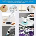 thumbnail image 4 of Electric Spin Scrubber Rechargeable, Scrubber With 4 Replaceable Cleaning Brush Heads, 4 of 5