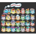 thumbnail image 3 of Teacher Created Resources Alphabet Train Bulletin Board Display Set, 31 Pieces, 3 of 3
