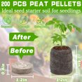 thumbnail image 3 of ZeeDix 30mm 200Pcs Compressed Peat Pellet Fiber Soil Plant Seed Starters - Nursery Plugs Pallet Seedling Soil Block Compressed Garden Block for Planting, 3 of 8
