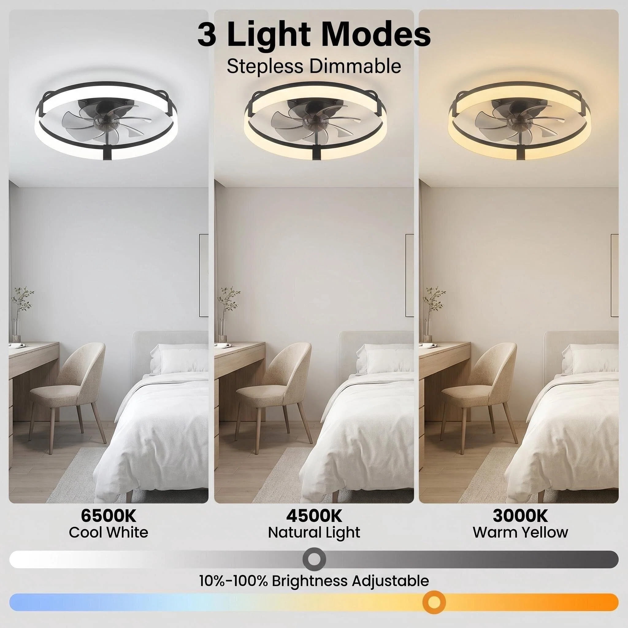 Ceiling Fan with Light and Remote & APP, 20" Low Profile Ceiling Fan, 3 Color Flush Mount Dimmable LED Fan Light, Reversible 6 Wind Speeds, Timing Setting Fan for Bedroom