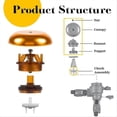 thumbnail image 5 of 1inch&1-1/4inch Bonnet & Poppet Repair kit for Febco 765 PVB, 5 of 5